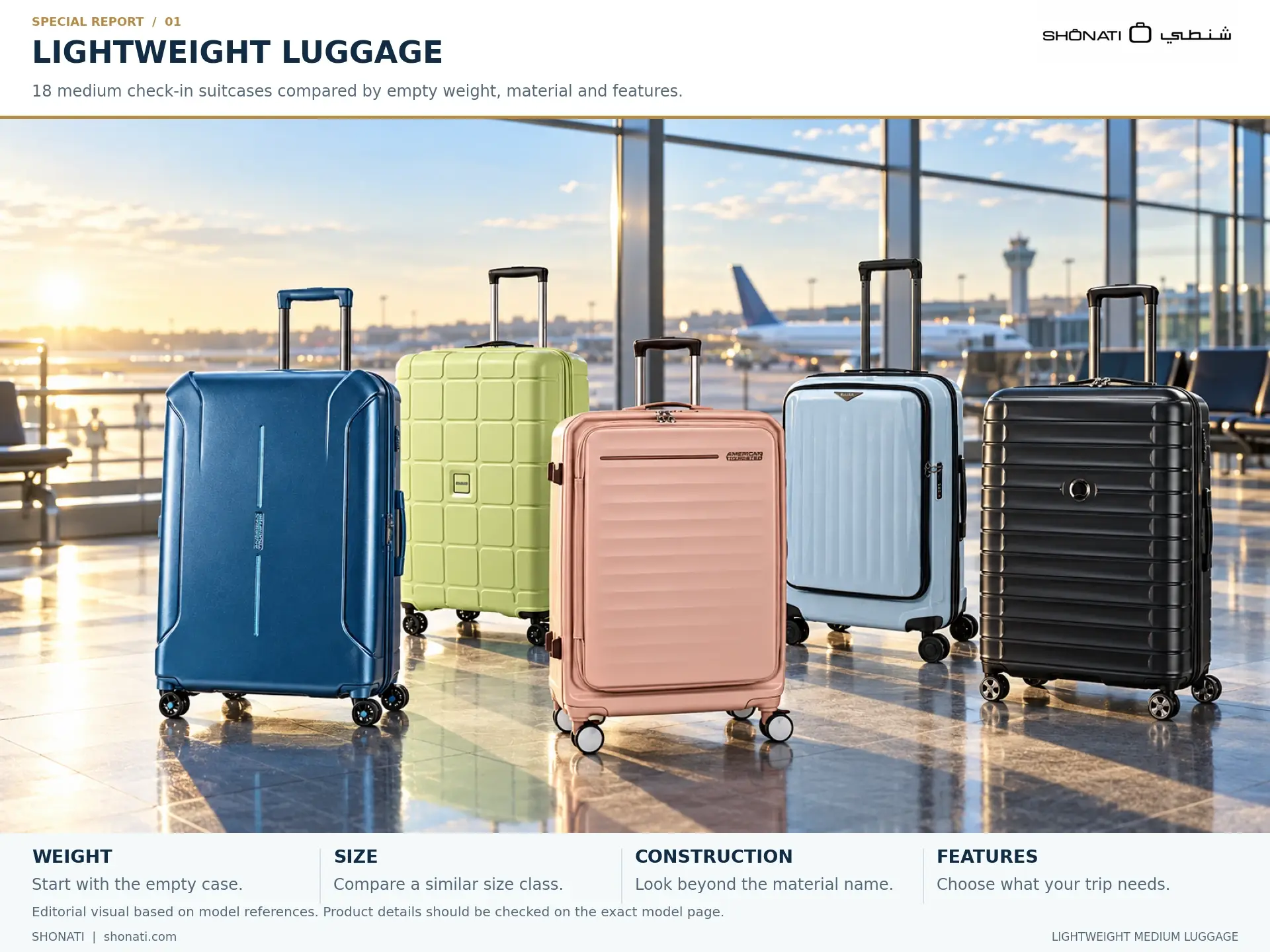 Five different medium suitcases in an airport setting for the SHONATI lightweight luggage guide