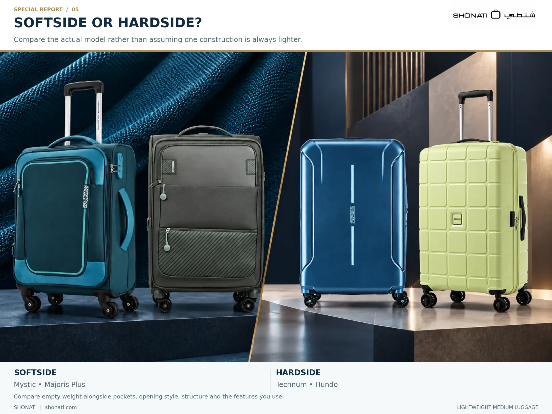 Mystic and Majoris Plus softside suitcases beside Technum and Hundo hardside suitcases