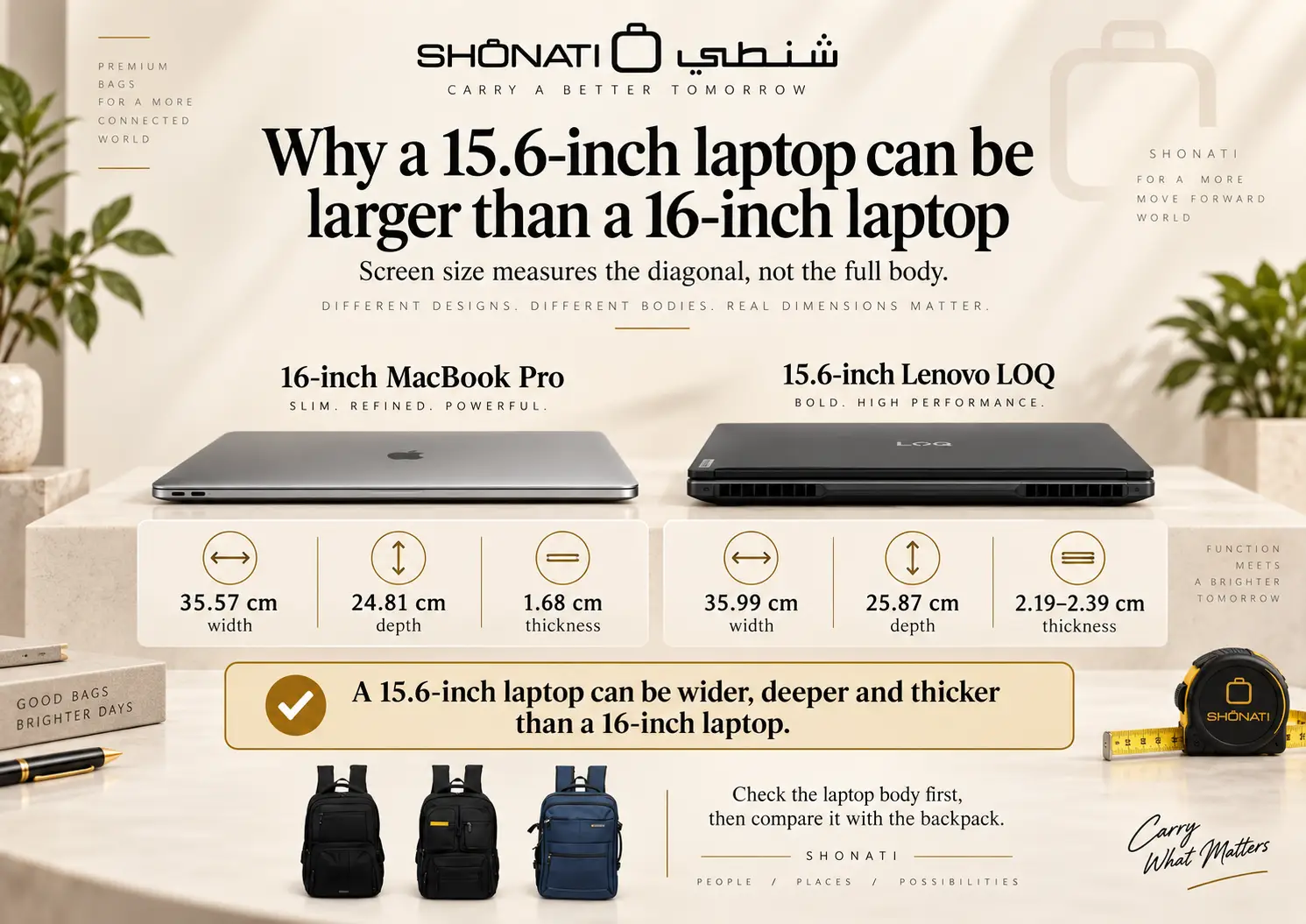 MacBook Pro 16 and Lenovo LOQ 15.6 body dimensions compared for backpack fit