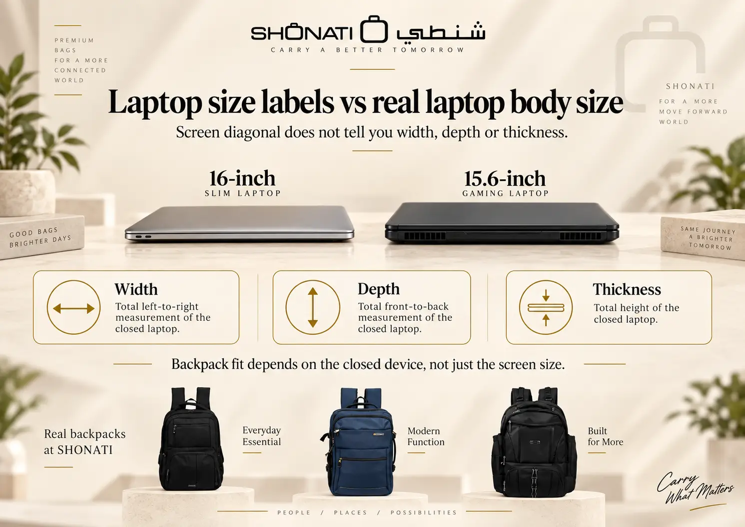 Laptop width depth and thickness compared with 15.6 and 16 inch screen labels