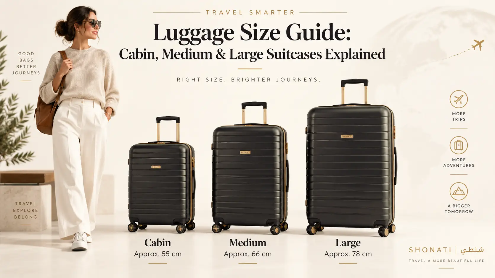 Cabin medium and large luggage size comparison at SHONATI