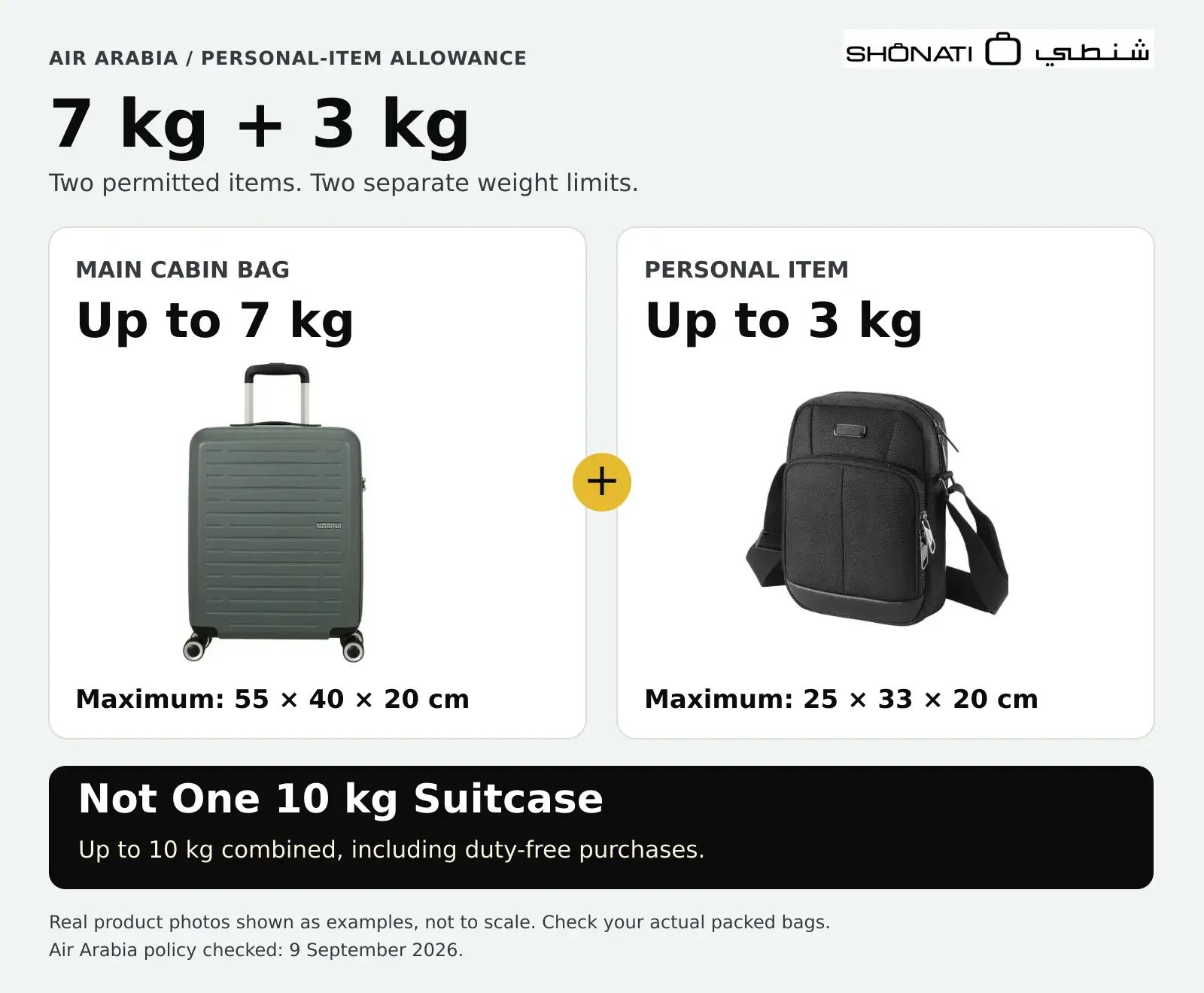 Air Arabia cabin allowance split between a 7 kg main bag and a 3 kg personal item