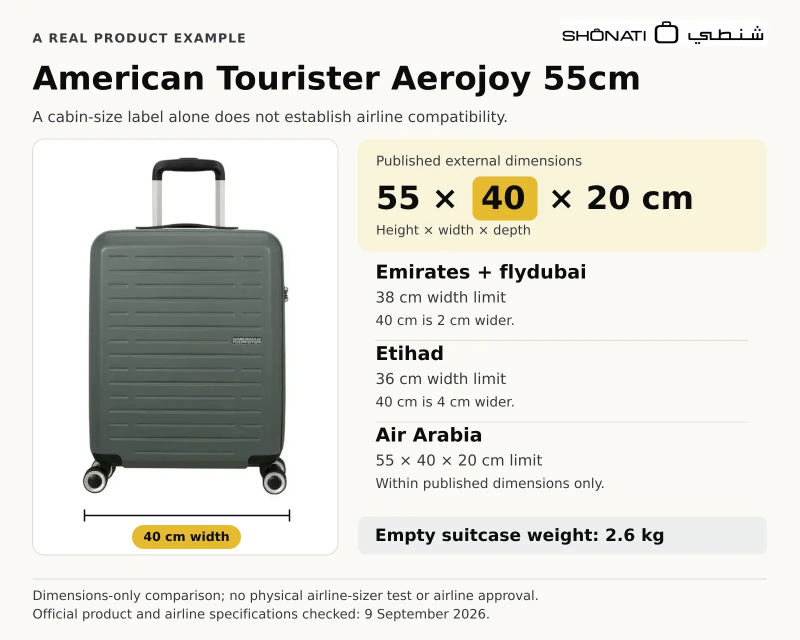 American Tourister Aerojoy 55cm suitcase with its published 40cm width highlighted