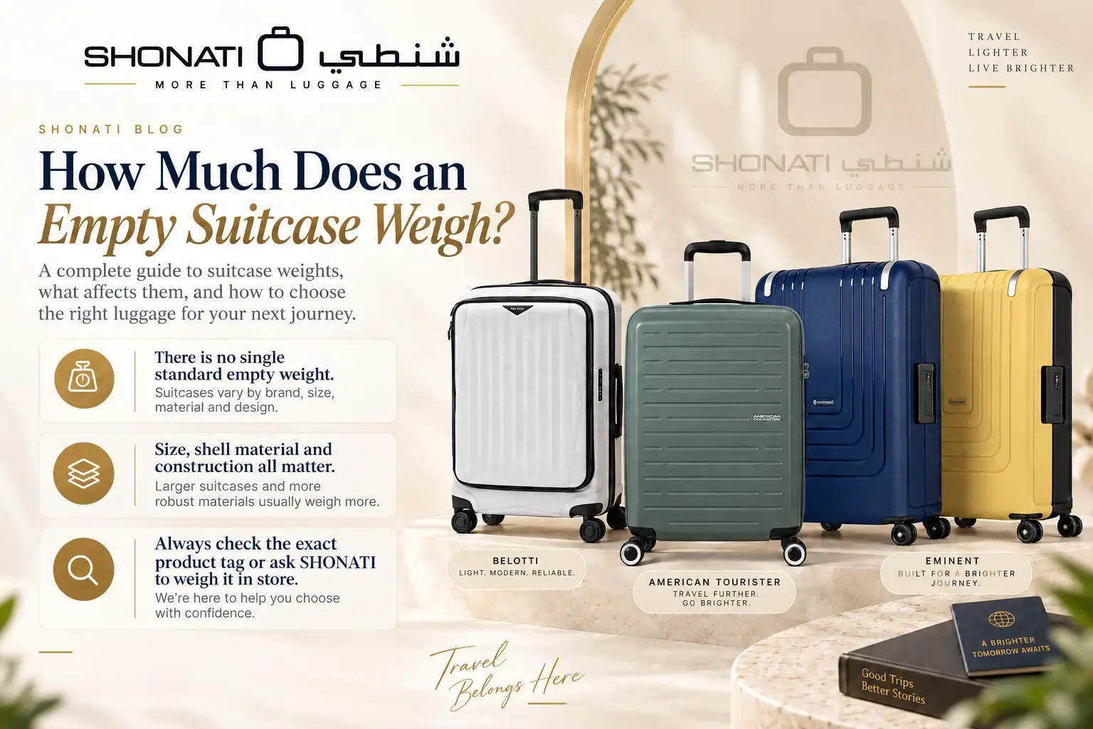 Illustrated empty suitcase weight guide comparing luggage styles and brands at SHONATI