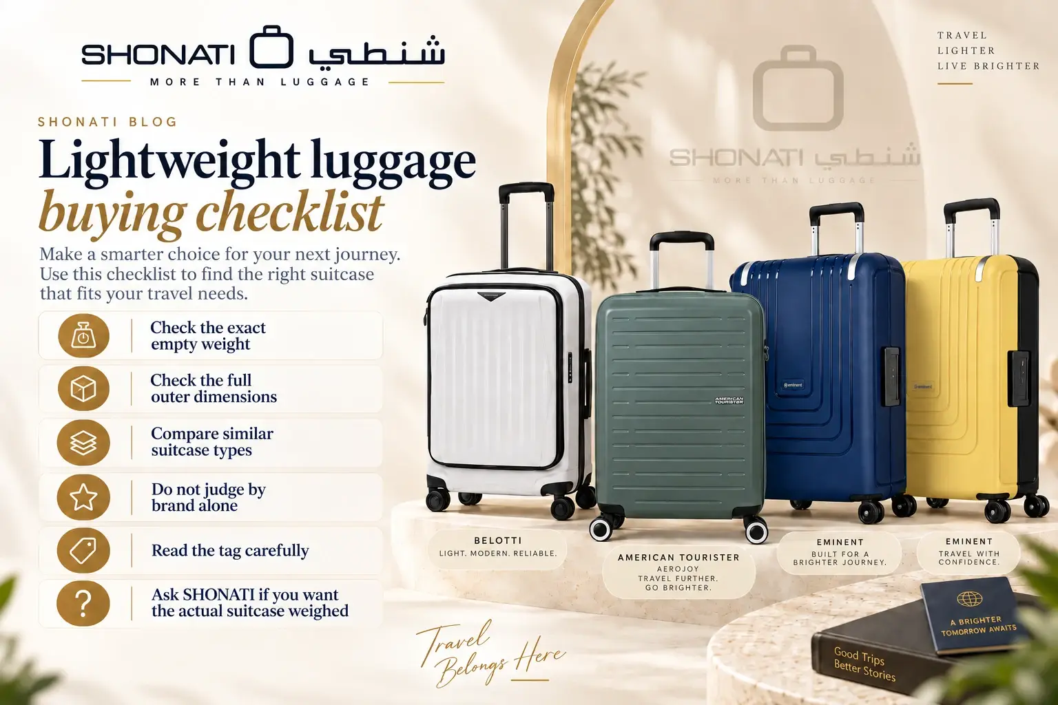 Visual checklist for suitcase weight dimensions size and product tag
