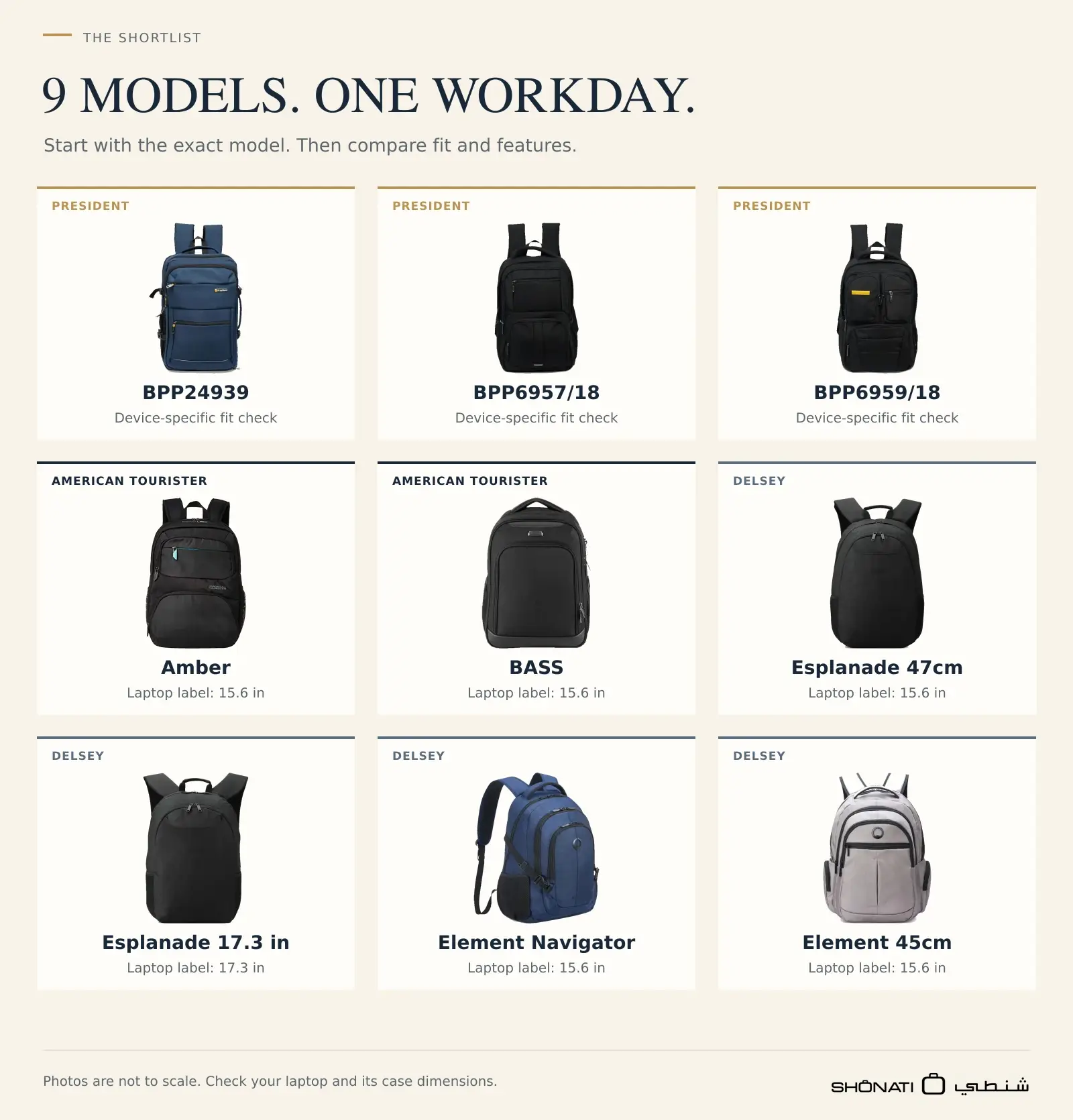 Nine real SHONATI laptop backpack models, with model names and stated laptop fit labels.