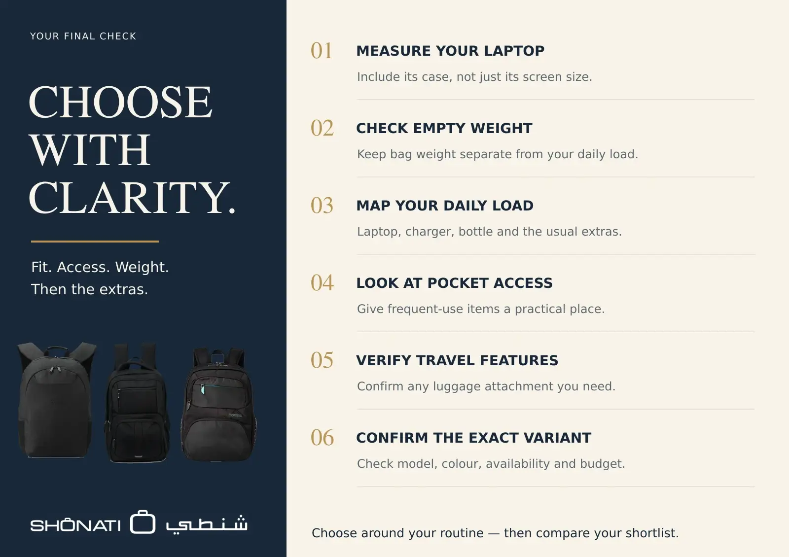 Six checks for choosing a work backpack: laptop dimensions, empty weight, daily load, pocket access, travel features and exact variant.