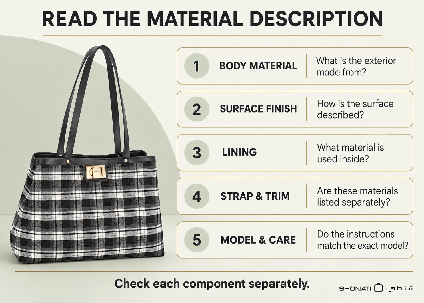 Guide to checking a handbag’s body material, surface finish, lining, strap and trim